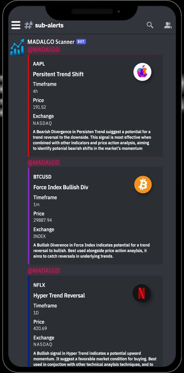 Discord Alerts