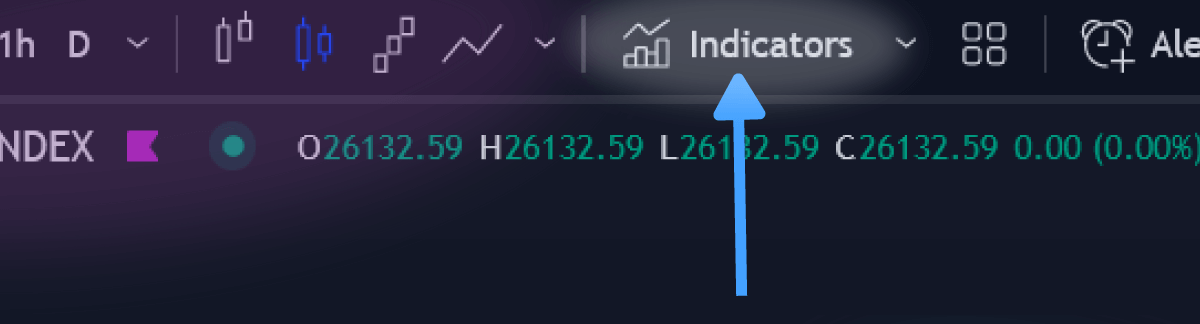 Adding Indicators