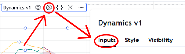 Dynamics Adjusting Settings