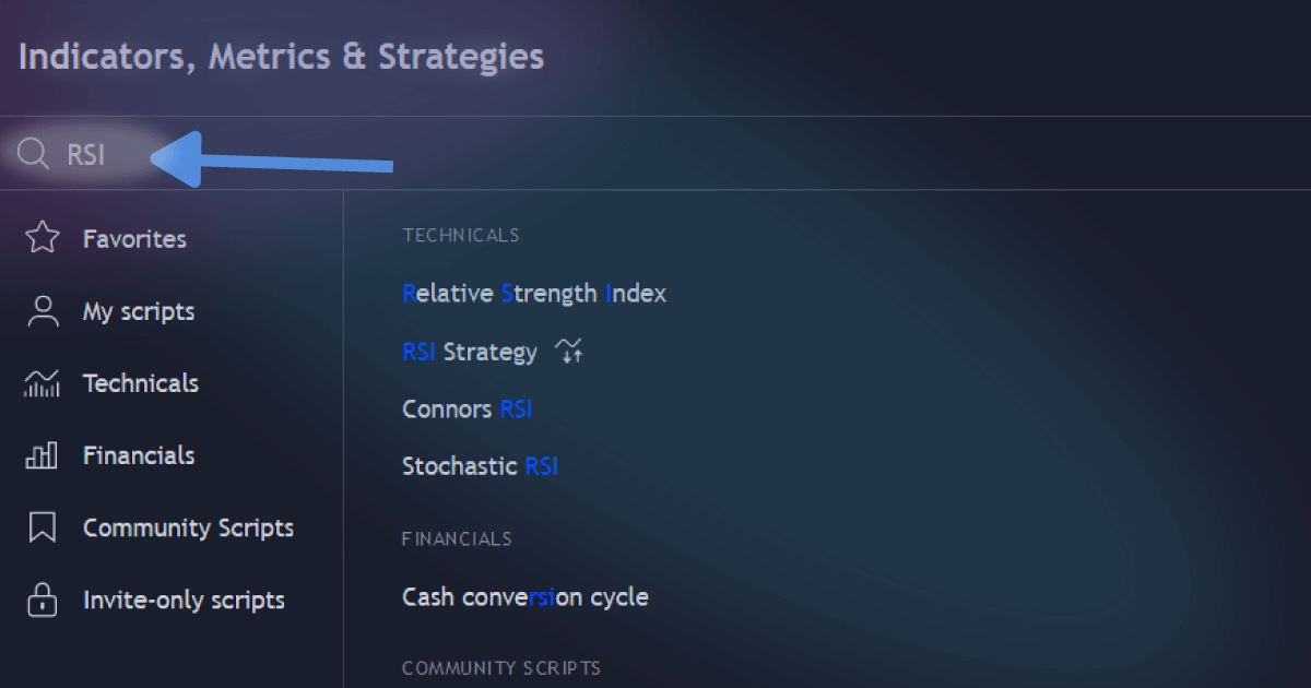 Indicators Input Field