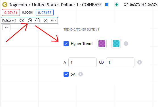 Hyper Trend - How to Use