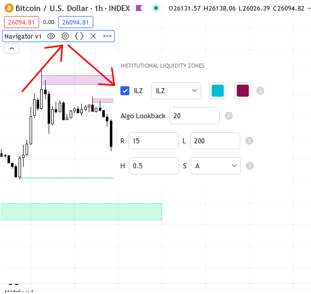 Institutional Liquidity Zones Settings