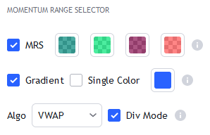 Momentum Range Selector Customization